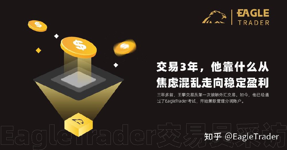 白银现货趋势现场直